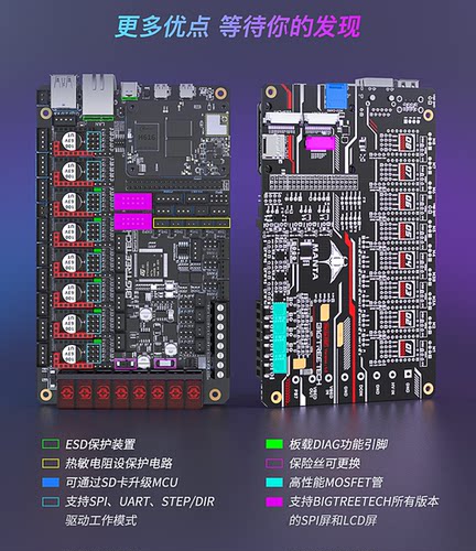 BIGTREETECH Manta M4P/M5P/M8P 3D打印机主板4/8轴Klipper Voron - 图2