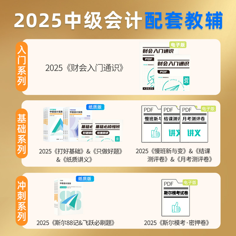 斯尔教育2025中级会计职称课程会计师教材课件网课2考季3科班88记