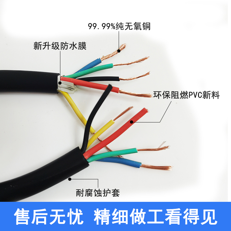 正品纯铜线1.5-5P匹空调专用4芯5芯电线2粗2细空调线空调电缆线-图1