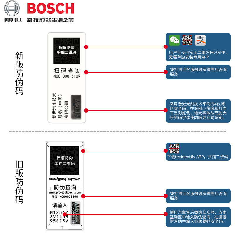 博世神翼雨刷适用三菱奕歌翼神劲炫欧蓝德V3菱悦东南DX7雨刮器-图3