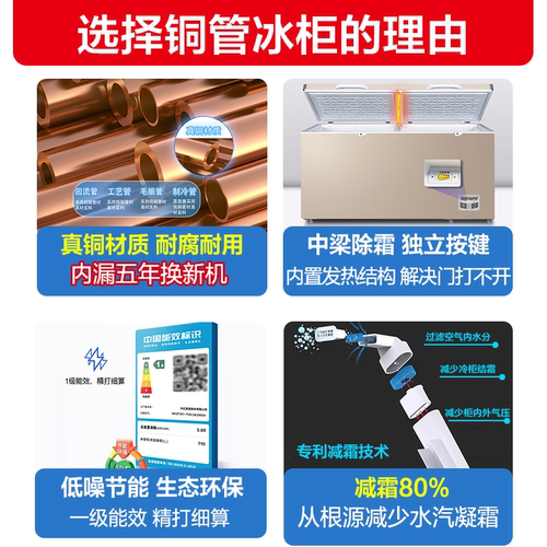【低温速冻】美菱710升铜管制冷大容量速冻冰柜单温商用冷冻保鲜 - 图0