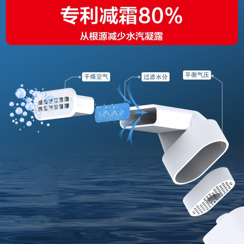 【低温速冻】美菱710升铜管制冷大容量速冻冰柜单温商用冷冻保鲜 - 图1