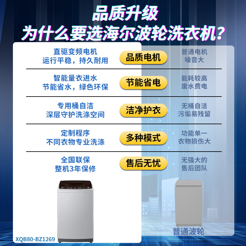 海尔统帅8公斤波轮家用小型洗衣机 海尔海祥顺洗衣机