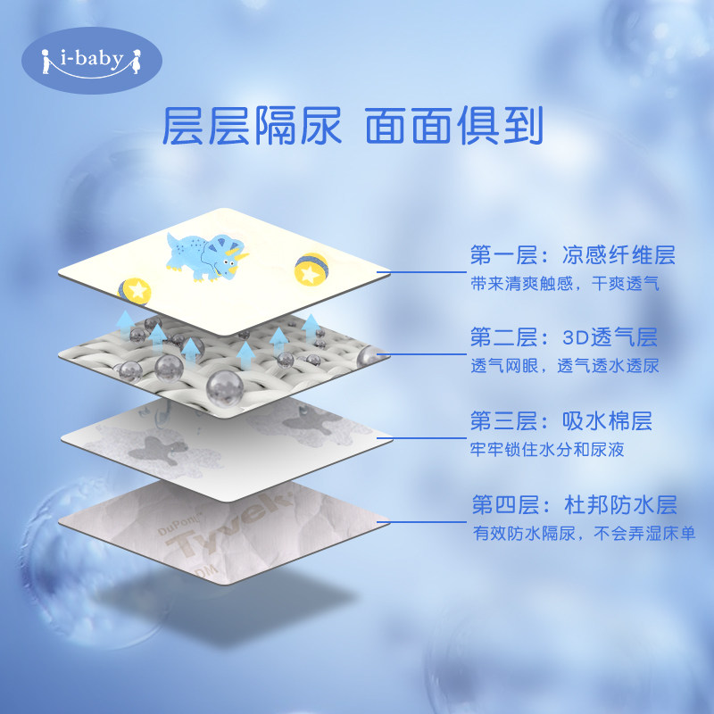 ibaby宝宝凉垫婴儿透气冰垫凉席 ibaby隔尿床垫