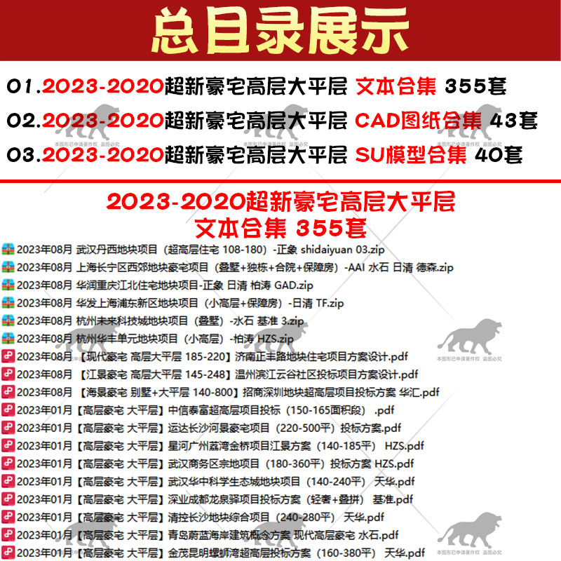 2024豪宅大平层合集高层住宅建筑投标方案文本CAD图纸户型SU模型 - 图0