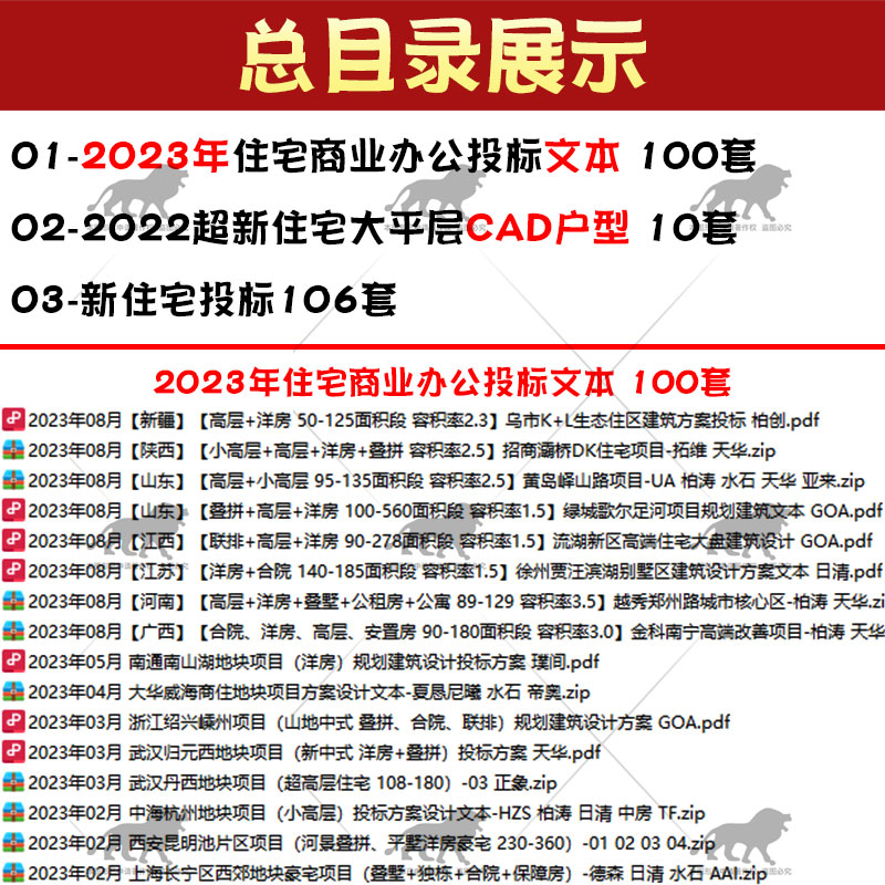 2024住宅投标文本居住区设计方案建筑小区规划新高层办公商业公寓 - 图0