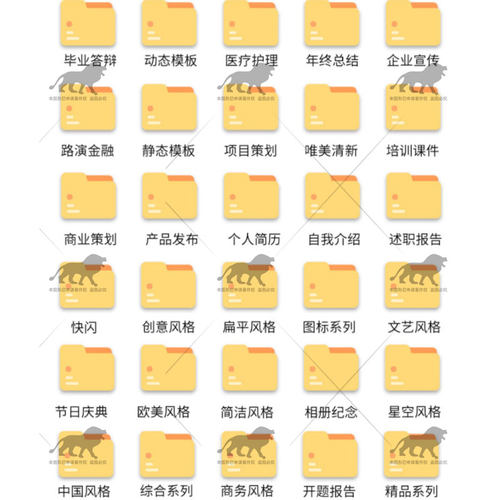 ppt模板高级感动态模版商务述职报告工作汇报总结素材商业计划书 - 图1