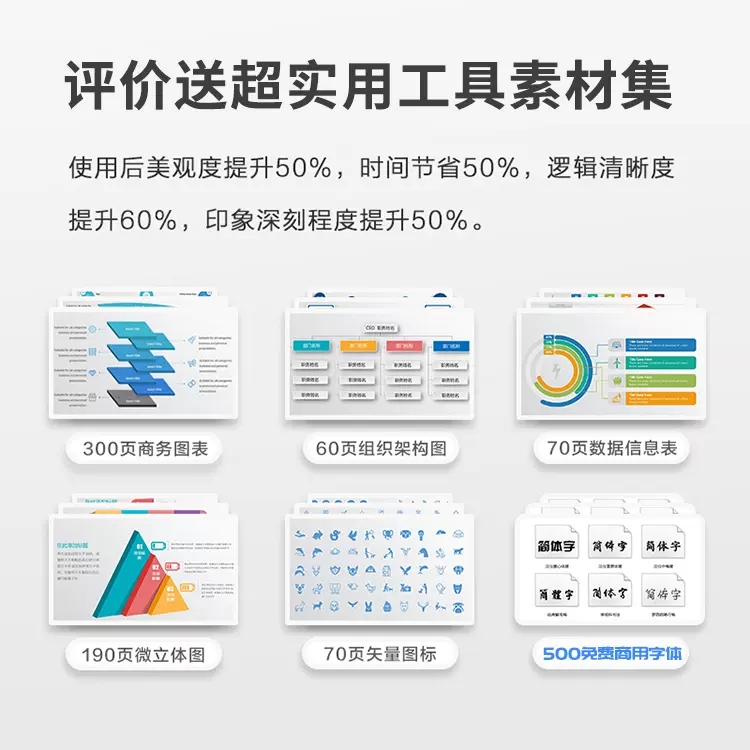 ppt模板高级感动态模版商务述职报告工作汇报总结素材商业计划书-图0