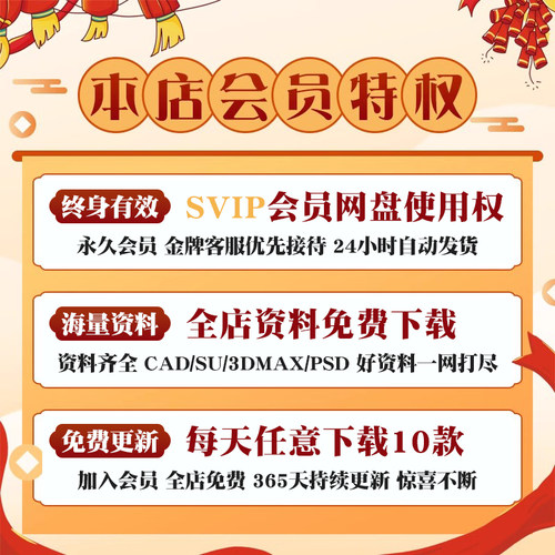 全域旅游规划文本设计文旅小镇康养规划产业小景观方案特色项目 - 图1