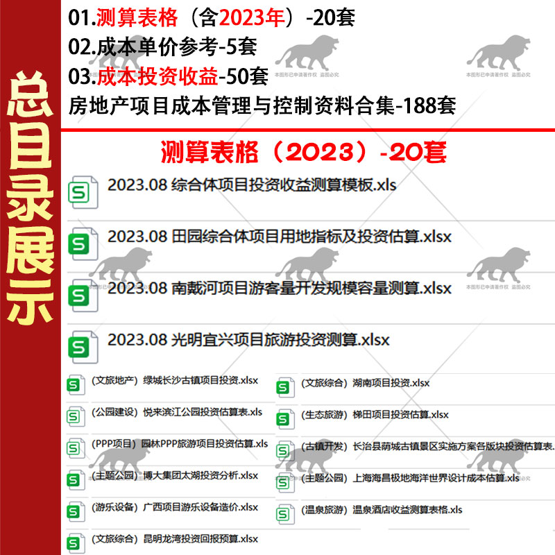 万科龙湖文旅绿地住宅房地产项目成本管理与控制预算表实践资料-图0