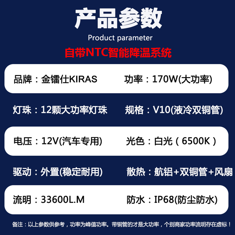 170W激光双铜大功率汽车led大灯H119005H7H4超亮远近光一体车灯泡 - 图0