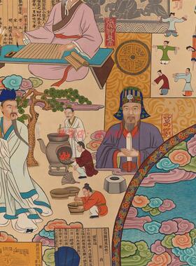 经变故事中医养Z生馆装饰画理疗馆经络图挂画十大名医画像高清