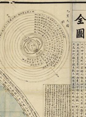 明利玛窦坤舆万国p全图纸本高清数字喷绘复制古代世界地图国画