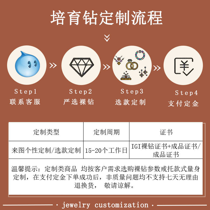 Synthetic loose diamond customized one carat diamond ring