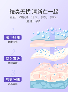 协和腋灵香露去狐臭喷雾