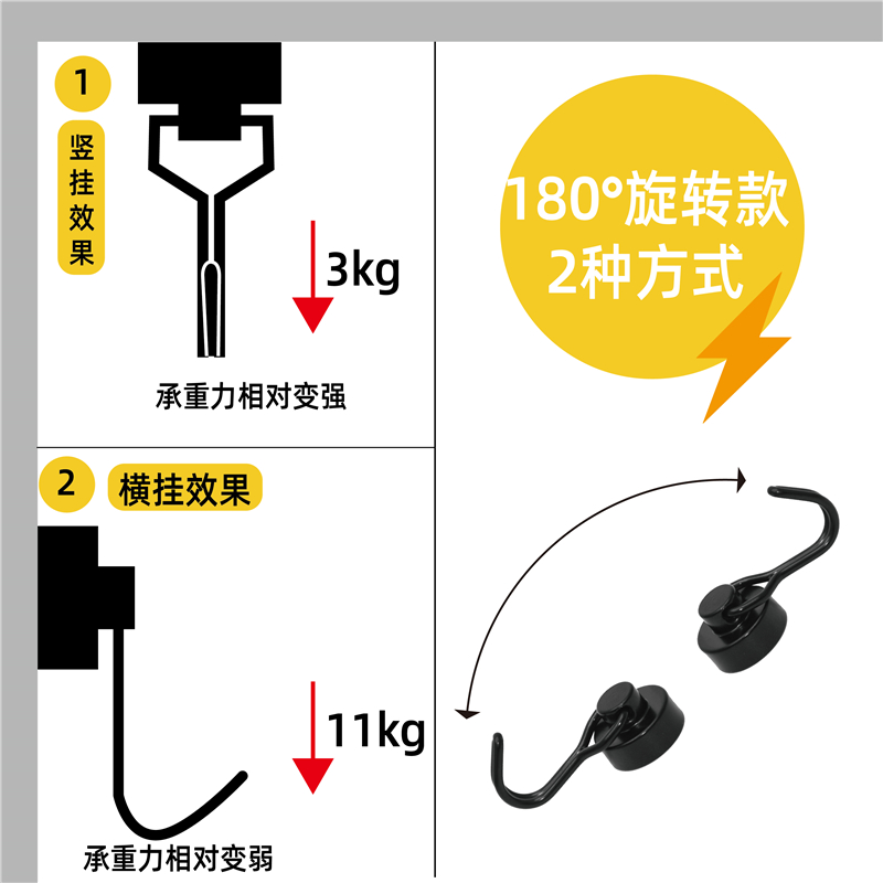 强磁磁铁挂钩强力磁吸钥匙冰箱书架吸铁石磁力免打孔磁性厨房收纳 - 图1