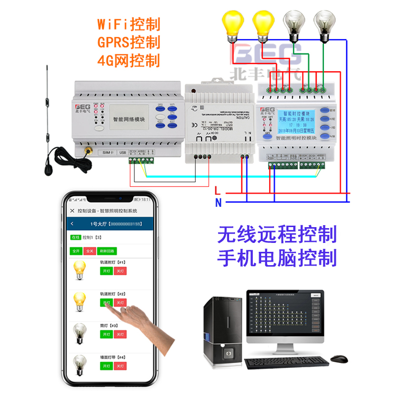 8路智能照明控制模块时控开关执行驱动器灯光远程继电器集中系统4-图2