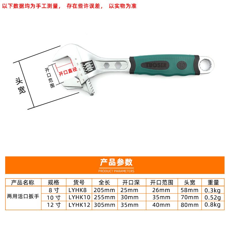 多功能管钳 活口活动扳手 大开口水管钳 管活两用扳手8寸10寸12寸 - 图0