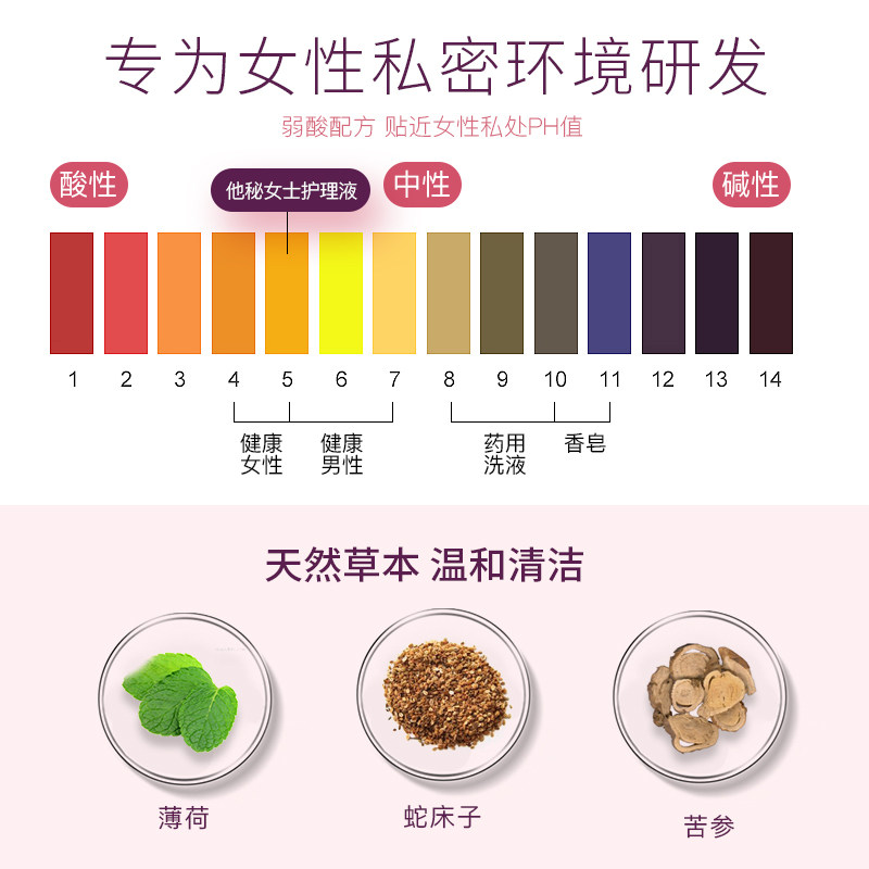 他秘女士私处洗护液私密抑菌护理液 secrethem他秘私处洗液