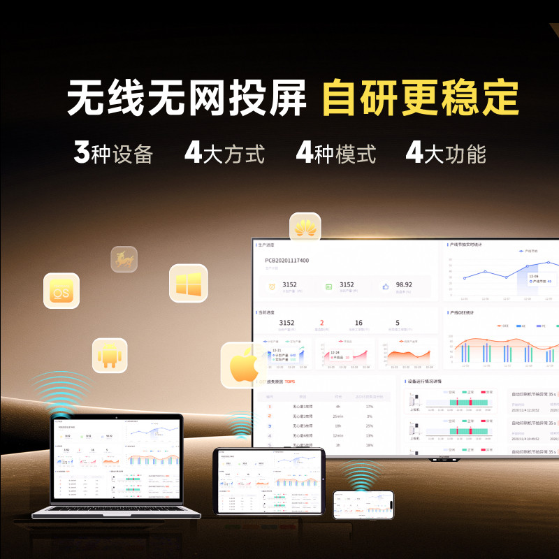 MAXHUB conference TV multi-way projection 4K screen