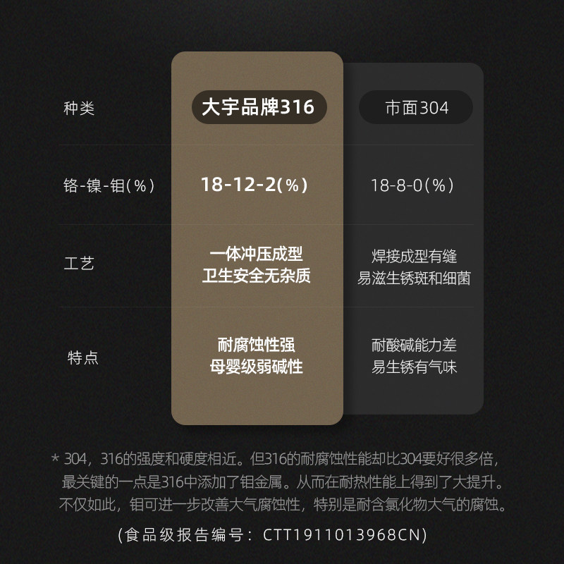 韩国大宇便携式烧水壶电家用保温杯 daewoo小家电电热水壶