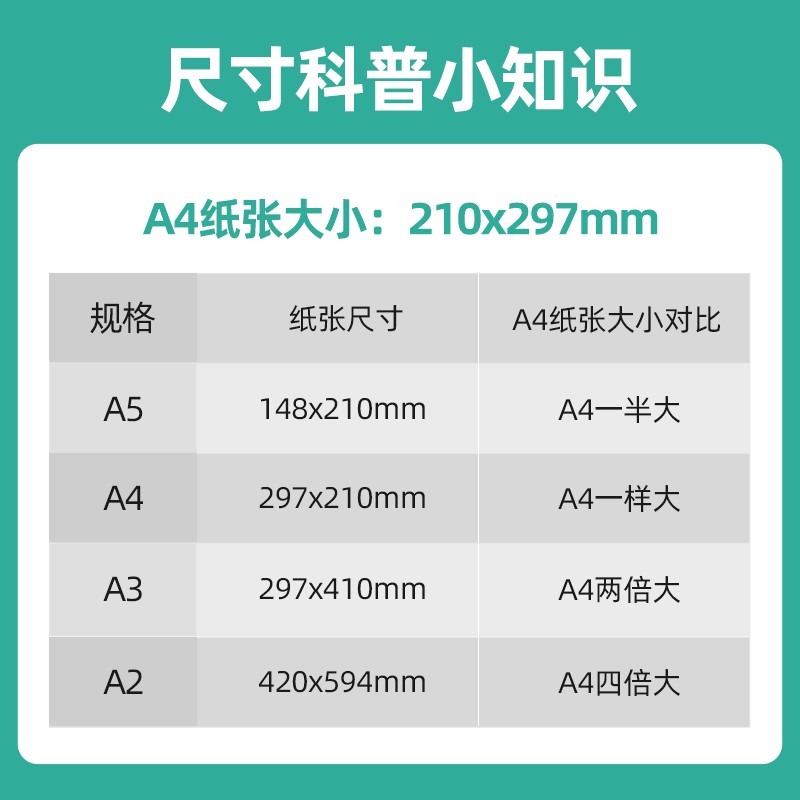 【此服务需同产品一同购买 单独不售】ZS套版 - 图1