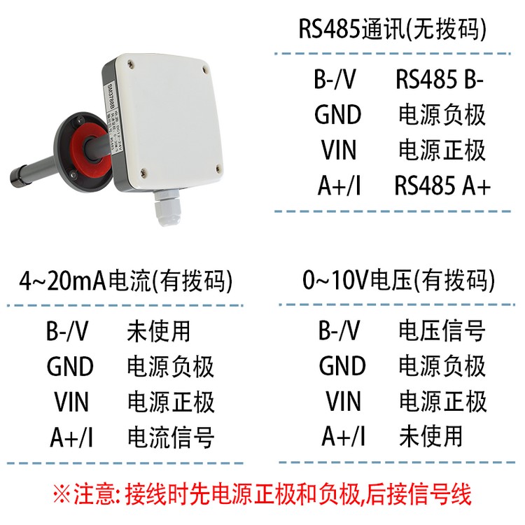 SM3788管道风速传感器RS485拔码量程风速风力测量仪通道弱风-图3