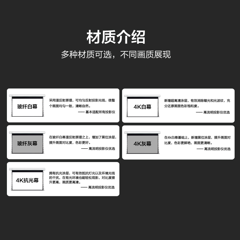 钉子科技电动幕布升降投影布投影仪家用高清100寸120抗光幕4K白幕