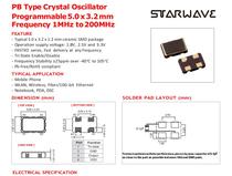 OSC 5032 cristal de patch actif 20 20 48M 20480MHZ 20480M 5 * 3 2mm 4 pieds