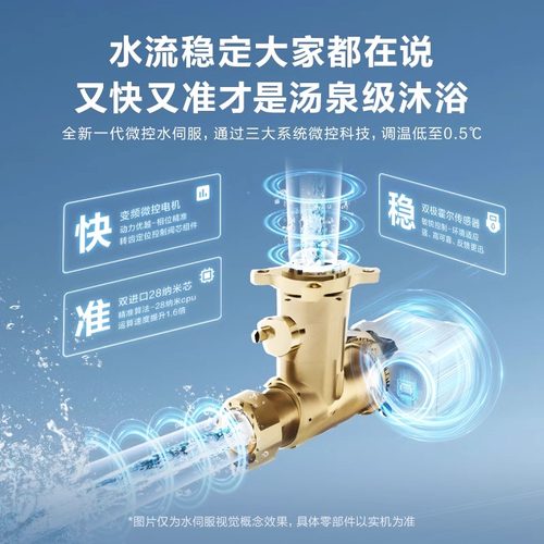 [小蛮腰MAX水伺服]林内燃气热水器恒温天然气GD72同款GC62 - 图1