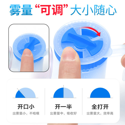 医用雾化器面罩通用儿童成人杯雾化机配件管咬嘴头家用一次性10套 - 图0