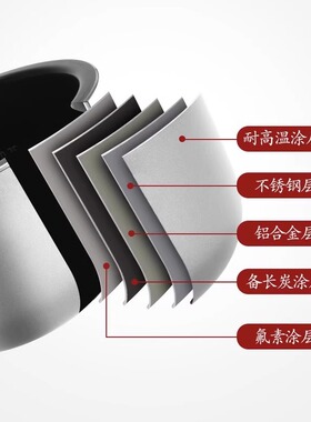 【官方正品】松下多功能电饭煲2L