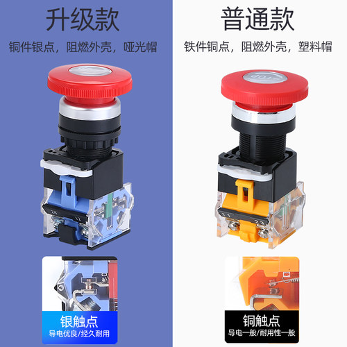 急停自锁按钮开关 LA38-11ZS 蘑菇头停止按钮 一开一闭 紧急停止 - 图1
