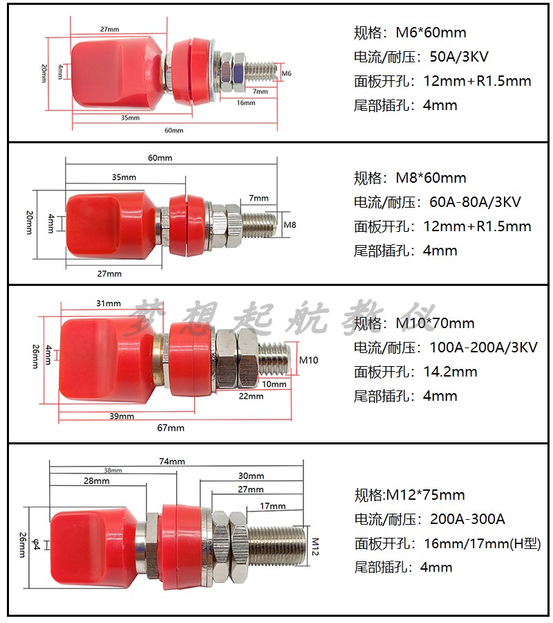 50A/80A/100A/200A大电流接线柱4mm香蕉插座M6/M8/M10接地柱端子 - 图1