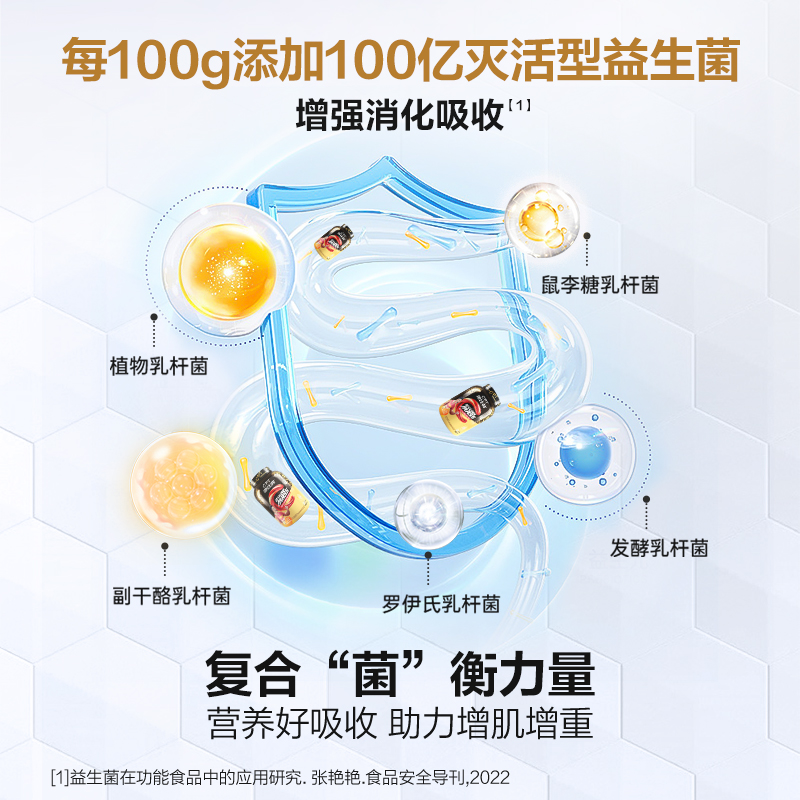 康比特益生菌增肌粉瘦人增重增肌乳清蛋白质粉健身增肥官方旗舰店
