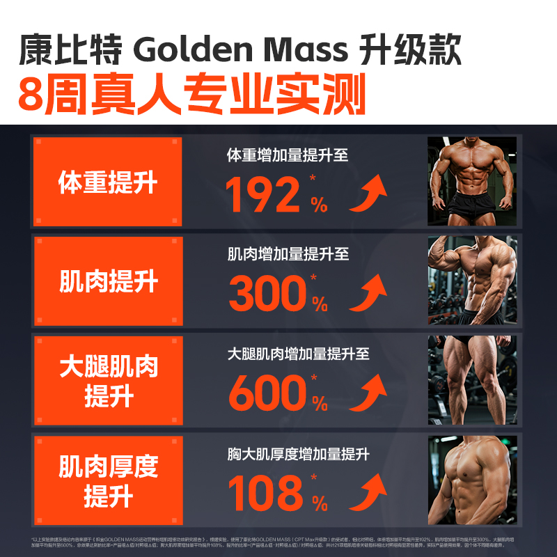 康比特益生菌增肌粉瘦人增重增肌乳清蛋白质粉健身增肥官方旗舰店