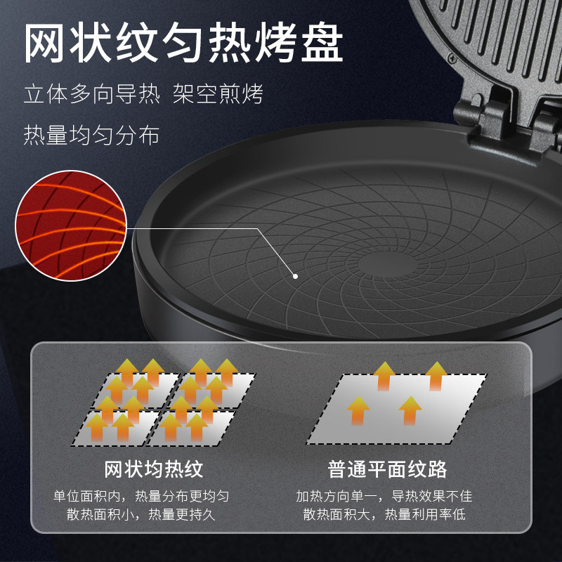 奥克斯档家用双面加热煎烤电饼铛 奥克斯虾想电饼铛/可丽饼机/薄饼机