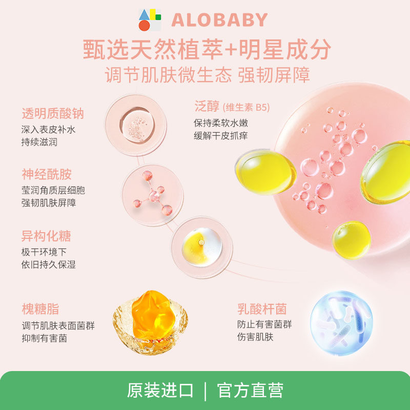 alobaby安诺宝婴儿童防水防晒霜SPF35 60g+洁面泡沫洗面奶90ml,淘宝优惠券,粉丝福利购,淘宝优惠卷