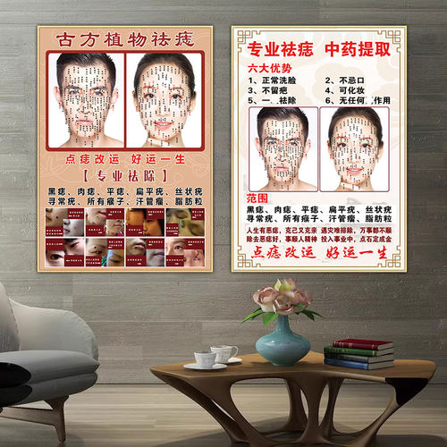 男女面痣图祛痣海报脸部取痣宣传画面部开运点痣图祛痣祛疣广告图 - 图1