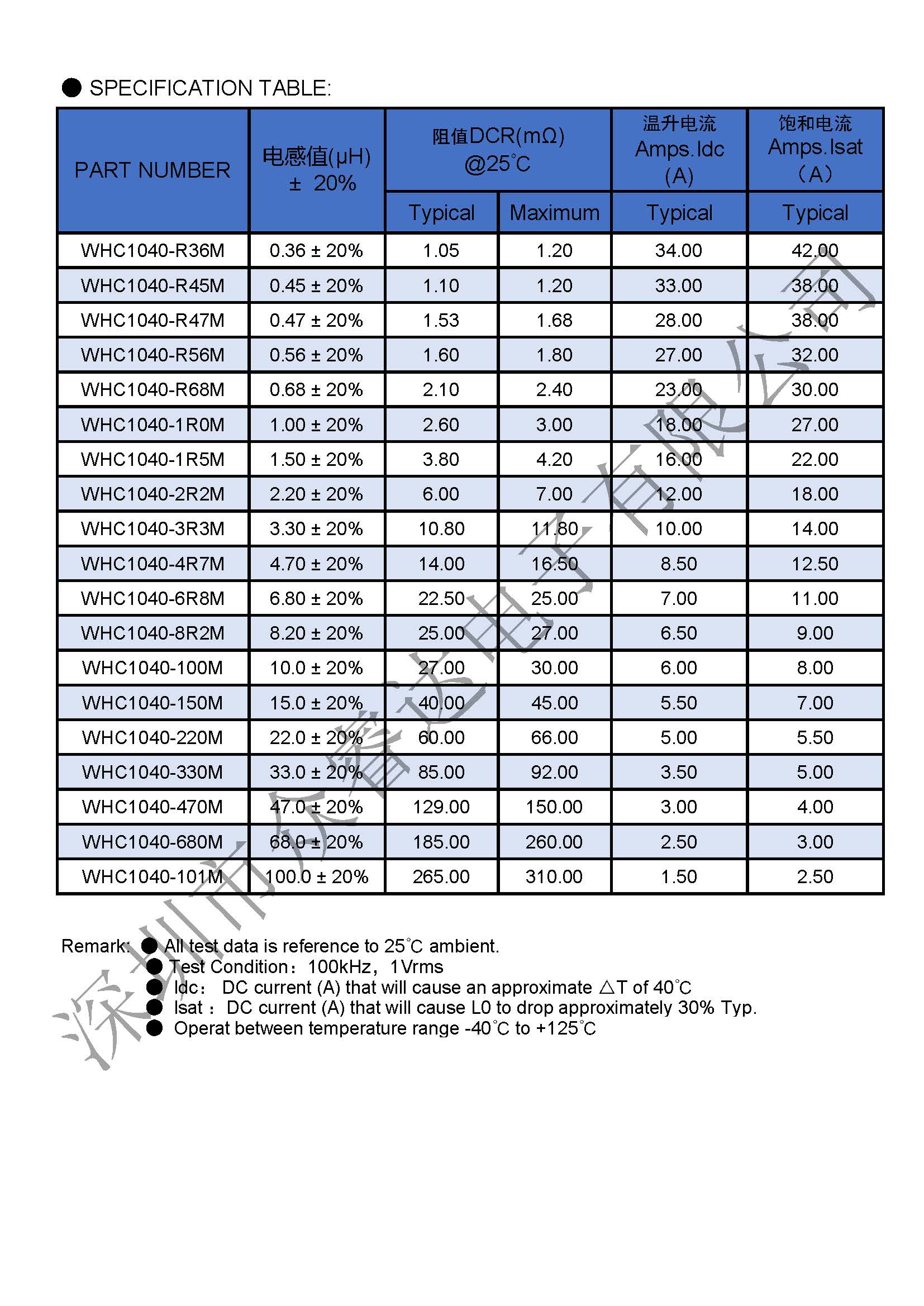 高性能5.5A WHC1040 22UH丝印220一体电感大电流电感10*10*4MM - 图2