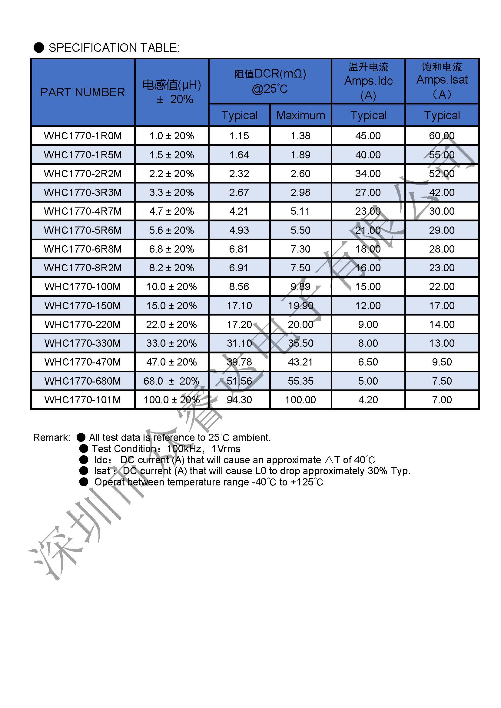 60A电流WHC1770 1UH丝印1R0电感一体成型大电流贴片电感17*17*7-图2