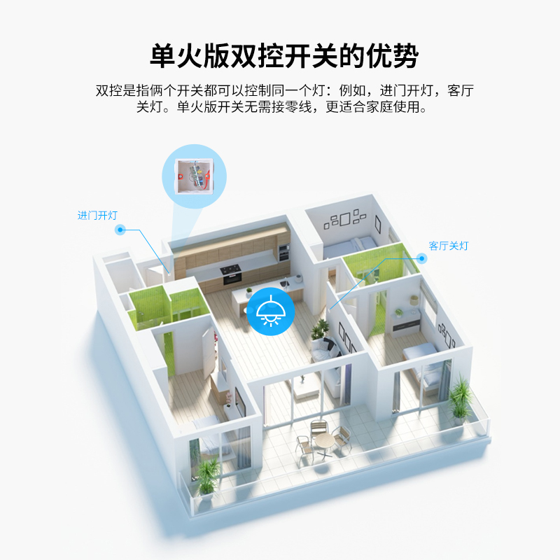 SONOFF单火wifi智能双控开关免布线远程遥控支持HUAWEI HiLink - 图1