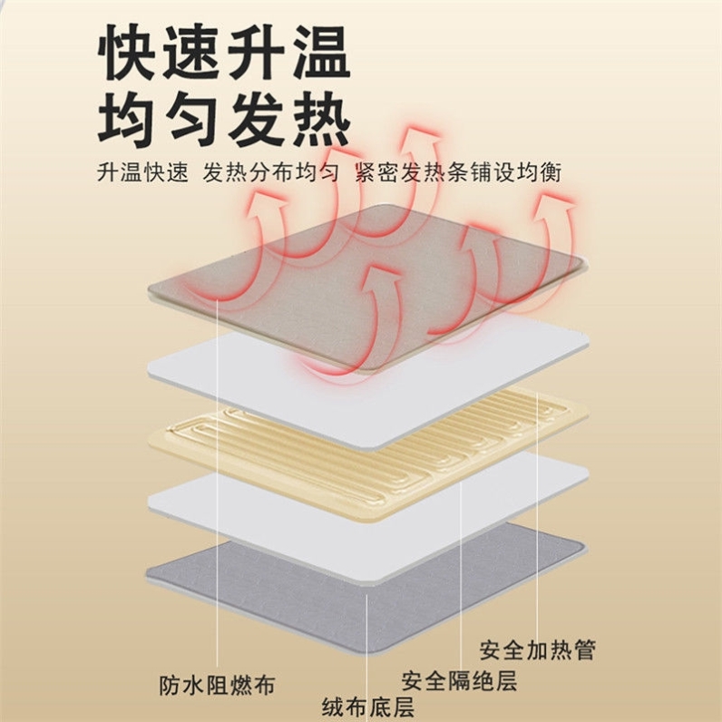 发面神器冬天家用电热毯智能恒温发酵保温箱包子馒头醒面加热垫子 - 图2