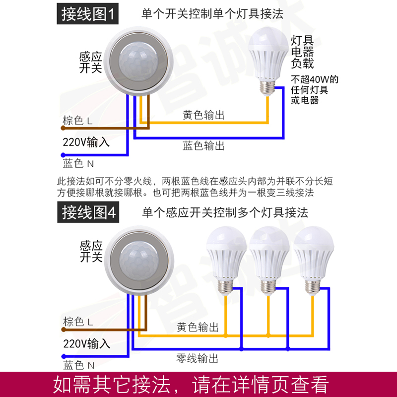 220v红外线人体感应开关模块探头 智能延时led光控自动开关嵌入式 - 图1