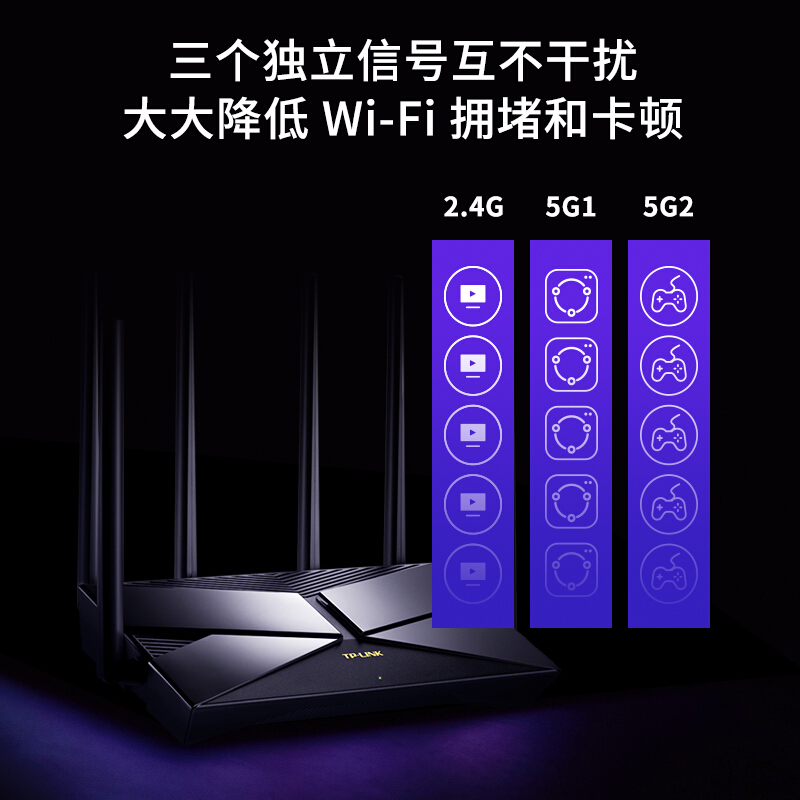 TP-LINK【大道系列】 AX5400三频千兆无线路由器 WiFi6游戏路由 Mesh XTR5460易展Turbo版 2.5G自定义端口