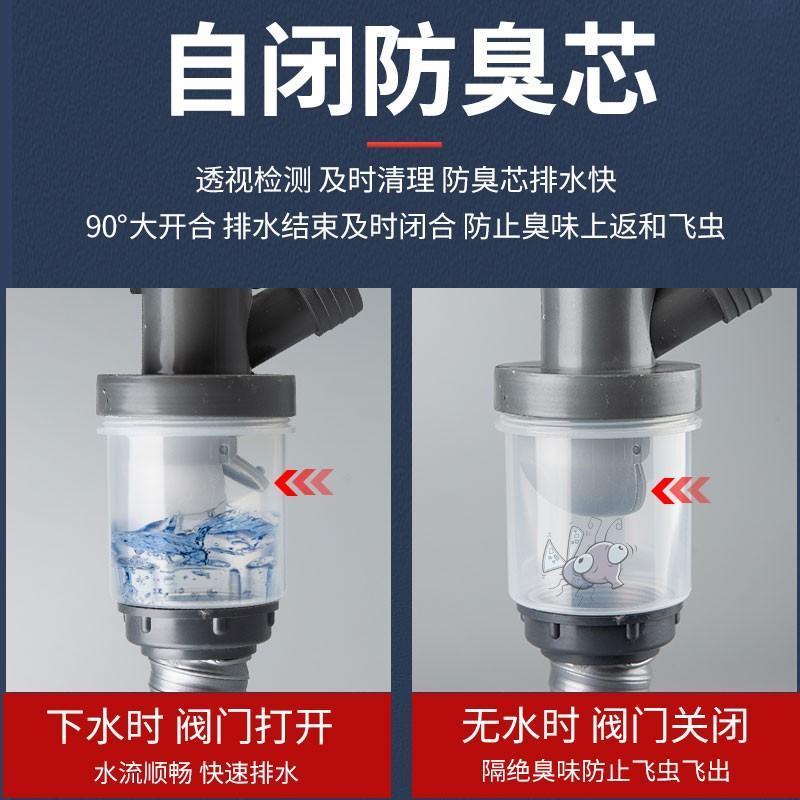 厨房双水池双水槽洗菜盆排水管洗手池二合一防臭下水管配件大全 - 图0