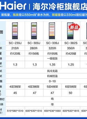 海尔风冷保鲜立式单门商用冰柜