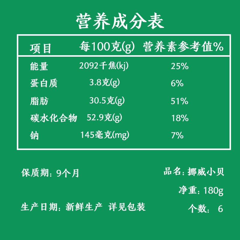吉利人家挪威小贝桃酥饼干休闲糕点 吉利人家传统糕点