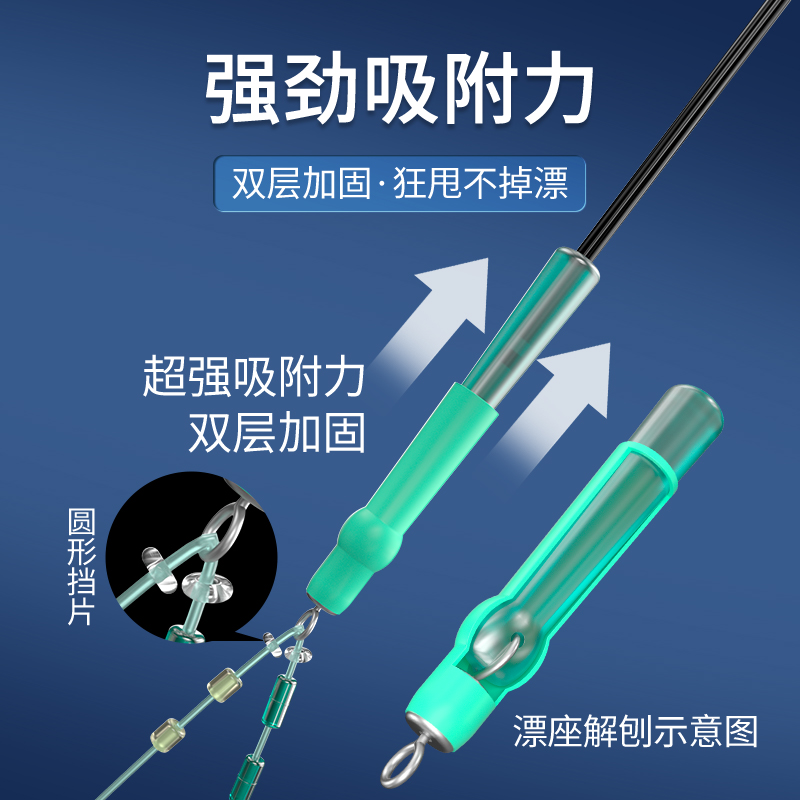 川泽滑漂配件套装路滑钓线组矶钓路亚矶竿专用太空豆套装全套组合