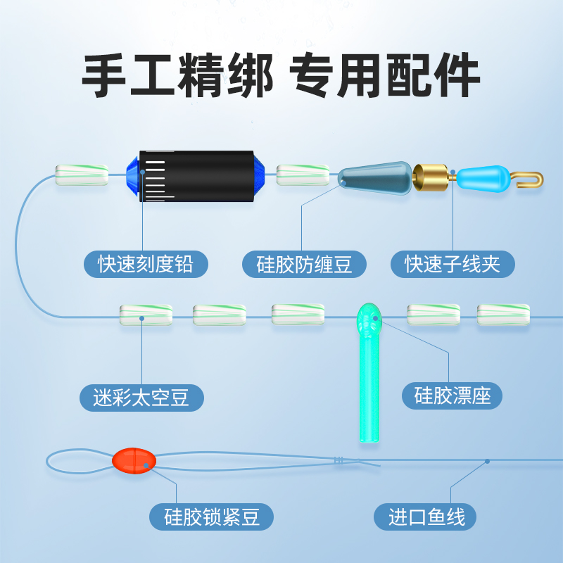 川泽钓鱼线组套装全套日本进口鱼线主线成品尼龙线组高强拉力鱼线-图1